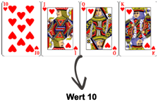 Blackjack regeln twins cheat