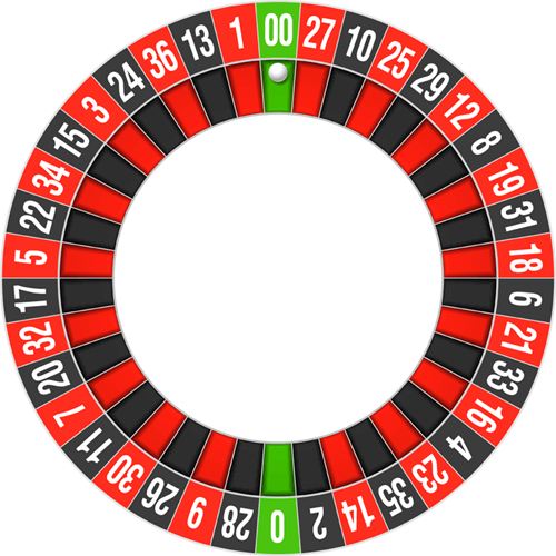 the layout of a american roulette wheel